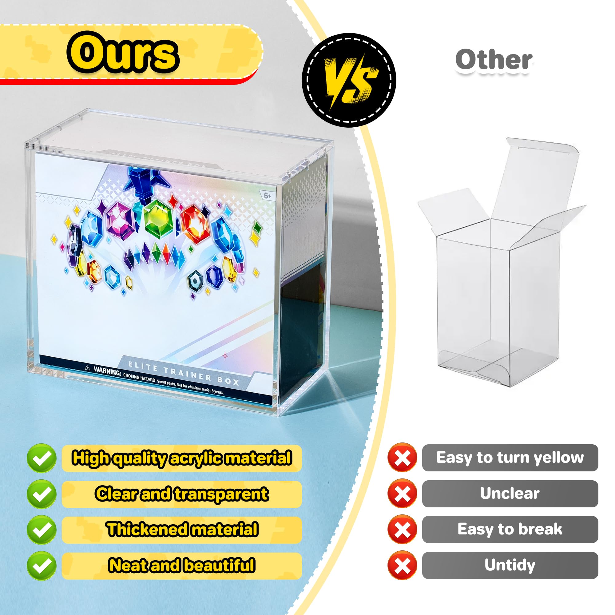 99% UV protection Magnetic Mod - مراجعة Display Case Acrylic وسعره
