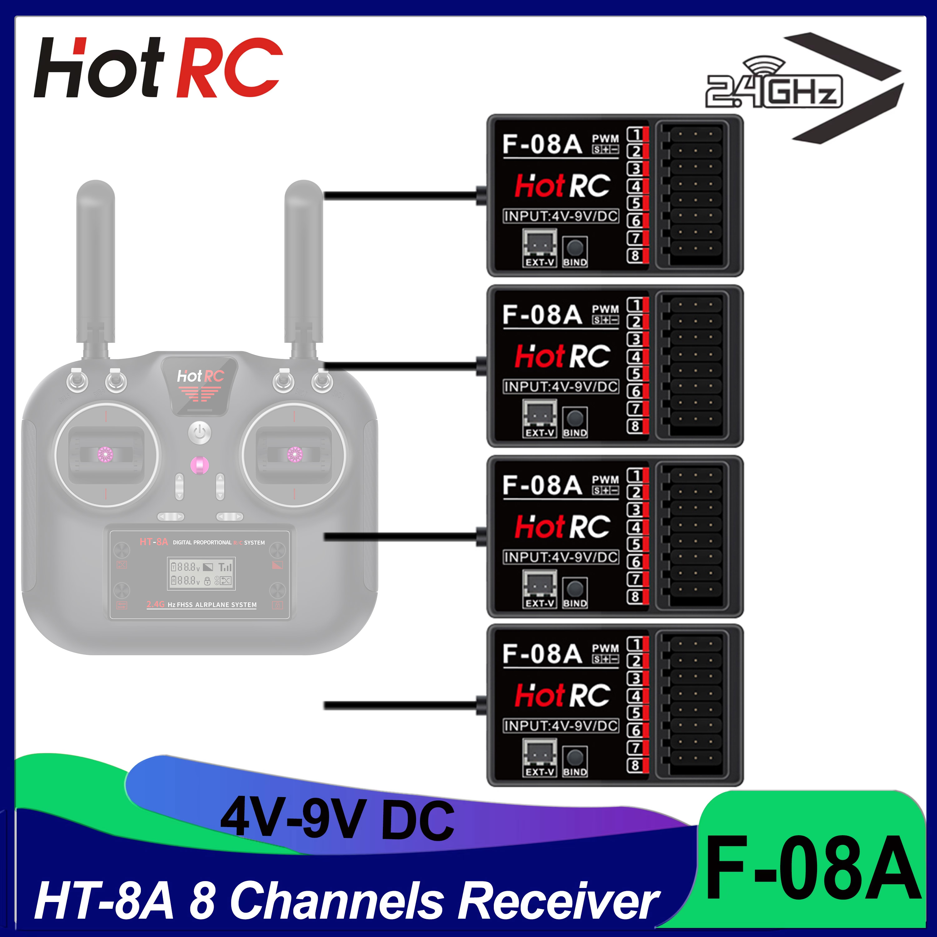 HOTRC RC Model Parts 8 Channel - مراجعة Model Airplane Plastic وسعره
