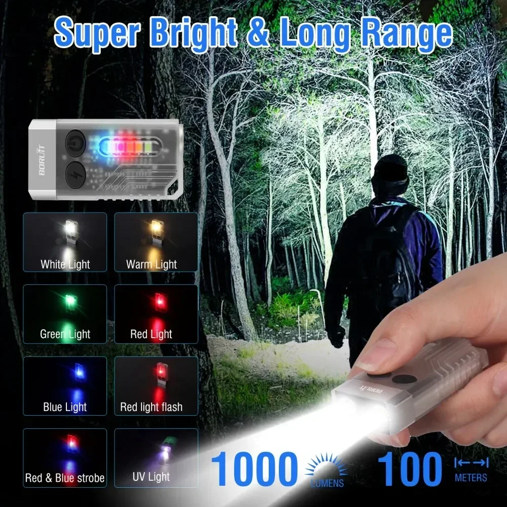BORUiT V10 Keychain UV LED EDC - مراجعة Fidget Cube Original وسعره
